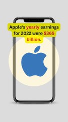 Dark Truth About Apple Earnings Per Seconds: A Simple Definition ?