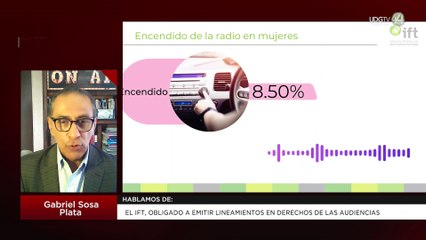 El IFT, obligado a emitir lineamientos en derechos de las audiencias : Gabriel Sosa Plata