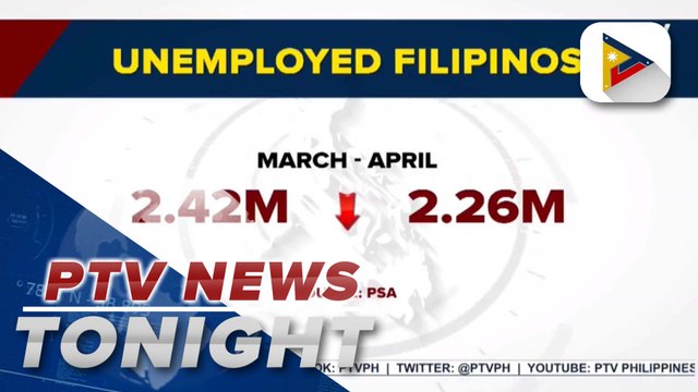 Unemployment rate drops to 4.5% in April