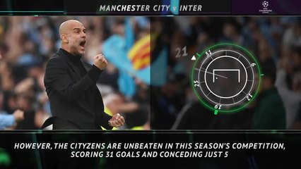 Video herunterladen: 5 Things - Manchester City's Champions League campaign so far