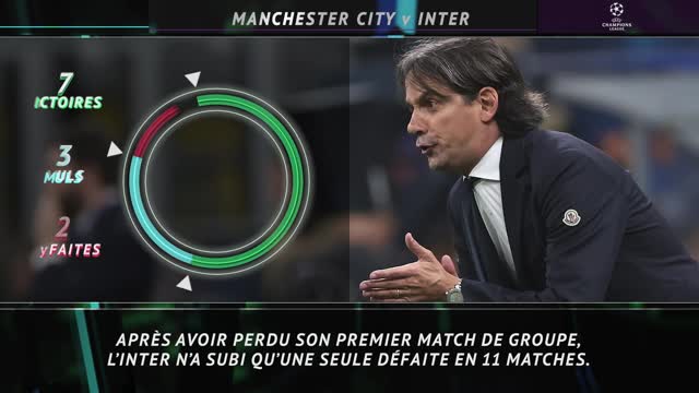 Finale - 5 choses à savoir sur le parcours de l'Inter