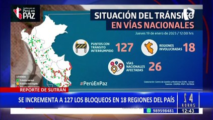 Sutran reporta: 18 regiones afectadas y 127 puntos bloqueados en vías nacionales