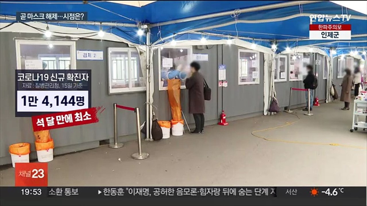 석 달 만에 최소 확진…"실내마스크 해제 임박"