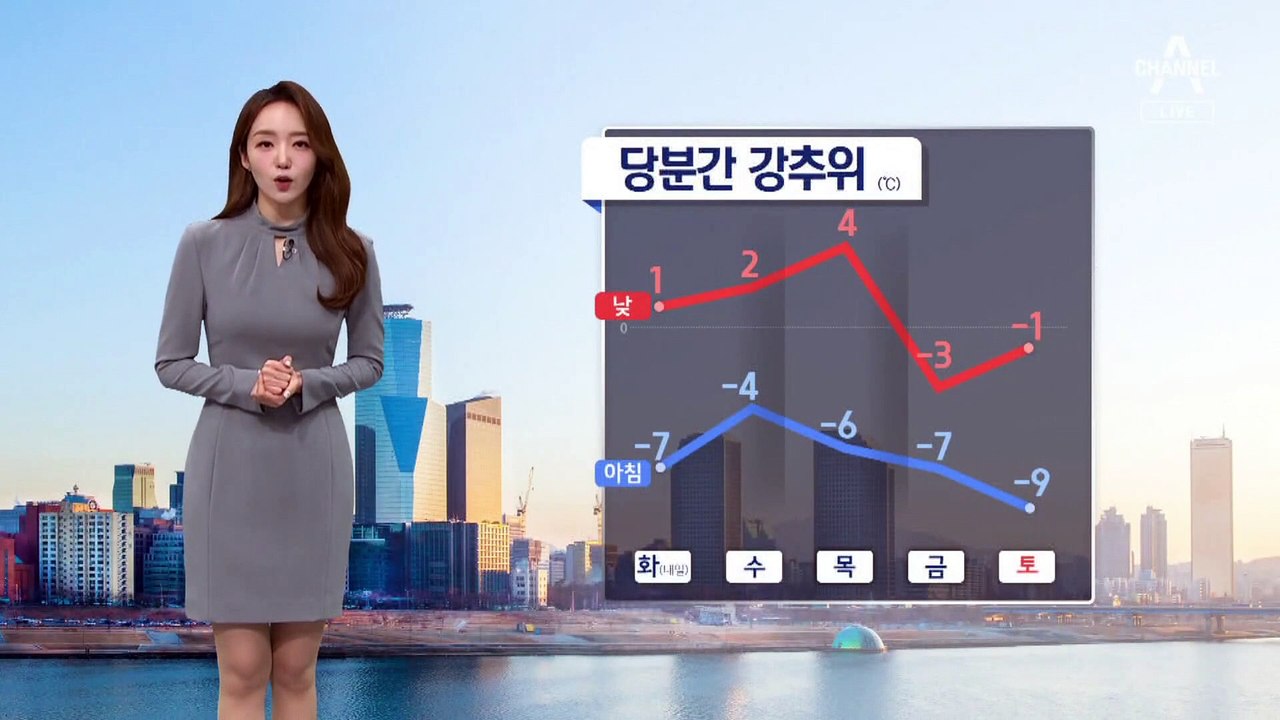 [날씨]내일 더 춥다…서울 -7도