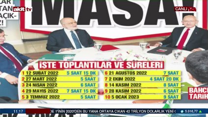 Aday çıkmazı için bomba yorum: Kapıda 6 ambulans beklemeli