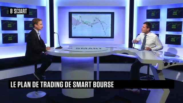 SMART BOURSE - Plan de trading du lundi 16 janvier 2023