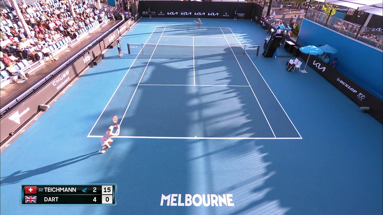 Teichmann Dart Les temps forts du match Open d'Australie Vidéo Dailymotion