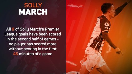 Premier League Stats Performance of the Week - Solly March