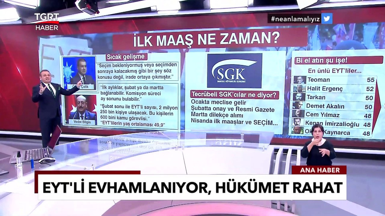 EYT’li Evhamlanıyor, Hükümet Rahat: ilk Maaşlar Ne Zaman Yatacak? - Ekrem Açıkel ile TGRT Ana Haber