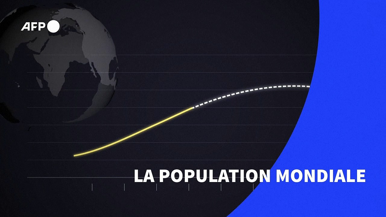 La population mondiale