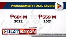 Natipid ng pamahalaan dahil sa 'transparent' procurement noong 2022, umabot sa P681-M