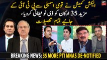 Which 35 PTI MNAs are denotified by the Election commission?