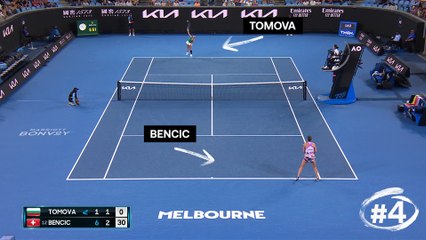 Le top 5 de mardi : le passing en bout de course de Murray ou le smash de Wolf