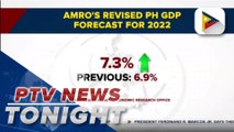 AMRO revises PH growth outlook for 2022, 2023