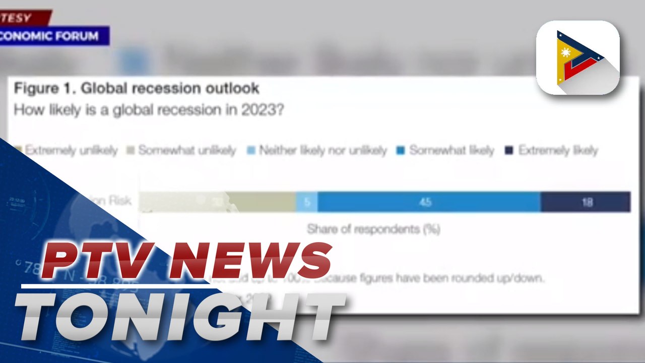 Chief economists believe global recession likely this 2023