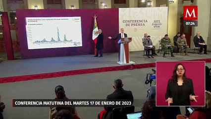 Pandemia de covid-19 en México lleva 12 semanas consecutivas al alza: Ssa