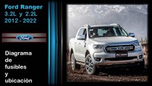 Ford Ranger 3.2 y 2.2,  diagrama de fusibles y ubicación