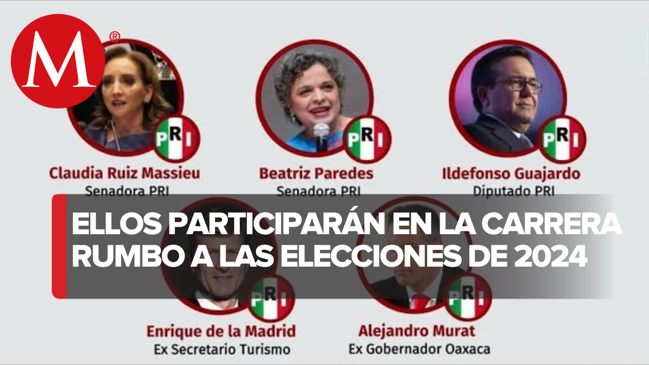 Estos son los posibles candidatos presidenciables del PRI para 2024
