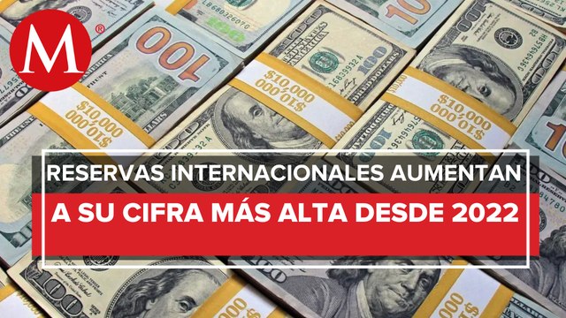 Aumentan reservas internacionales; suman 200 mil 620 mdd