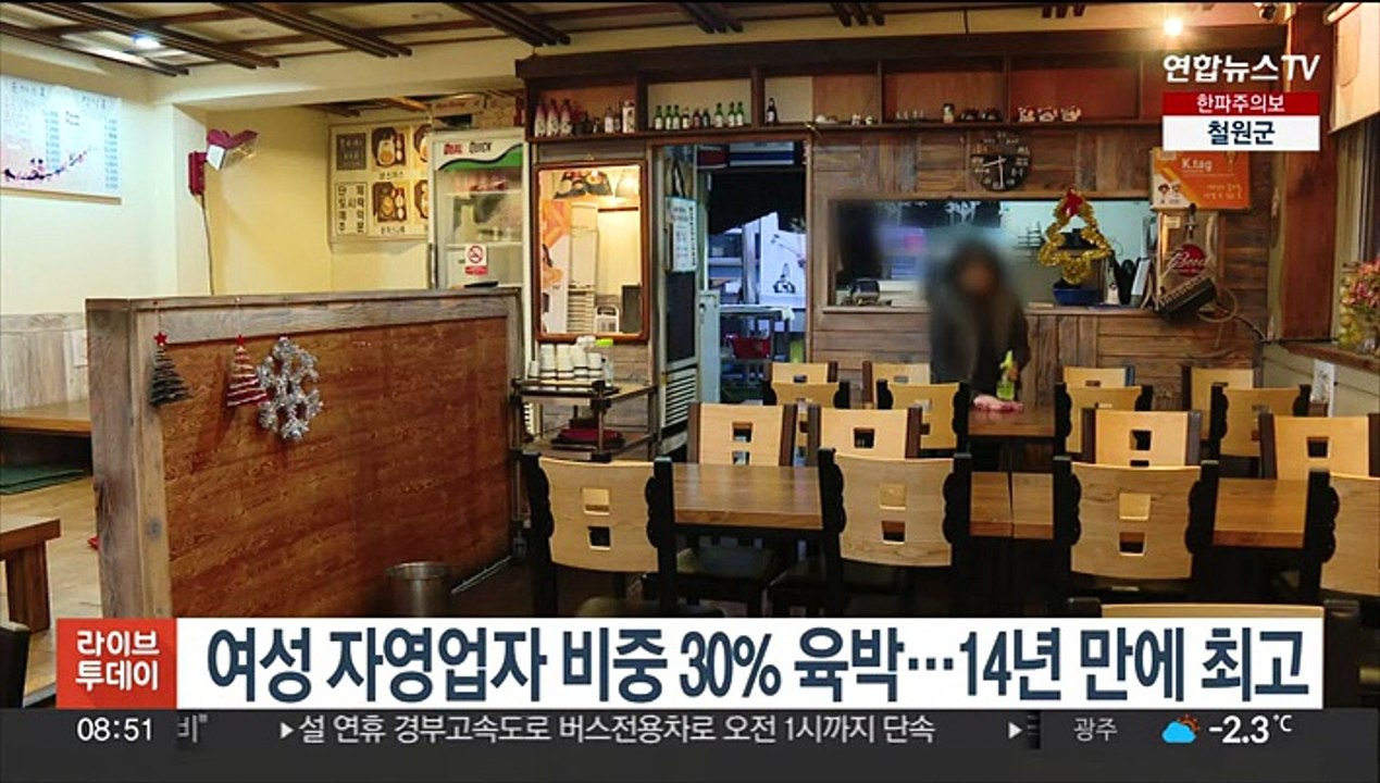 여성 자영업자 비중 30% 육박…14년 만에 최고