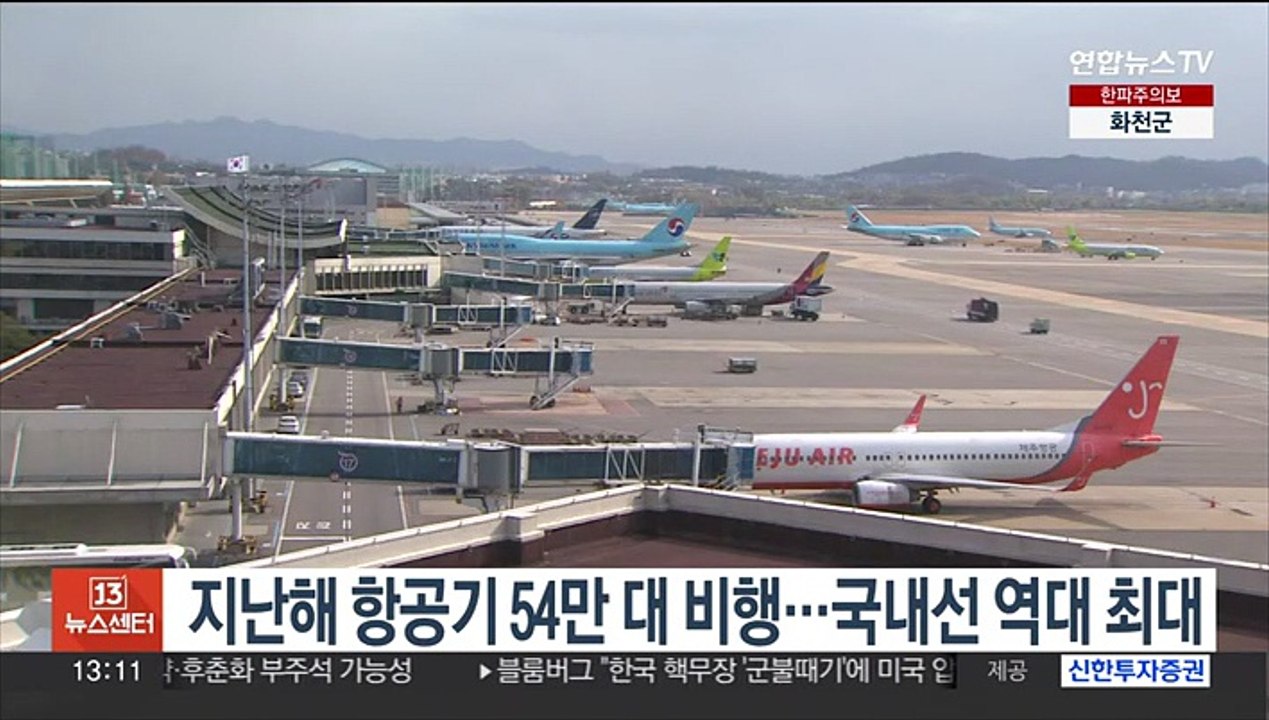 지난해 항공기 54만 대 비행…국내선 역대 최대