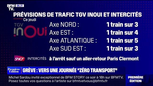 Grève du 19 janvier: un trafic fortement perturbé attendu sur les rails