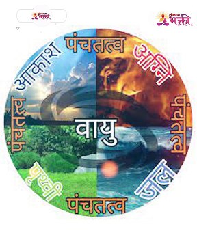 तुमच्या घरातील सर्व वास्तुदोष दूर होतील,पैसे खर्च न करता करा 'हे' उपाय