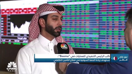 Tải video: ما الذي دعم نمو الناتج المحلي الإجمالي لقطر بالربع الثالث 2022؟ وما السبب وراء ارتفاع الاحتياطي الأجنبي لأعلى مستوى على الإطلاق؟