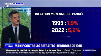 La grève contre les retraites de jeudi 19 janvier prendra-t-elle le même chemin que celle de 1995?