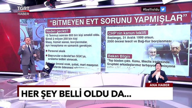 EYT'de Son Durum: Nasıl Çıkacak CHP Ne Önergesi Verecek? Toplu Ödeme Olacak Mı? - TGRT Ana Haber