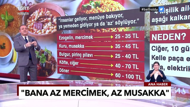 Diyet Değil Fatura Dert Oldu: Az Kuru Az Pilav! - Ekrem Açıkel ile TGRT Ana Haber