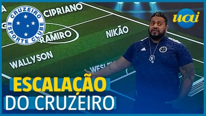Hugão Monta Time Ideal para a Volta do Cruzeiro em 2023 ⚽