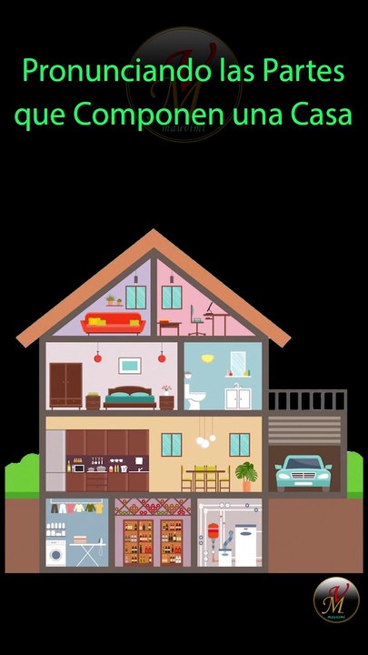 Pronunciando las partes que componen una casa en español