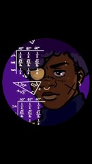 TRIGONOMETRY. Spelling Practice. Clip No. 87