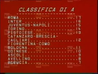 "90° MINUTO": STAGIONE 1980-81, 18 GENNAIO 1981!
