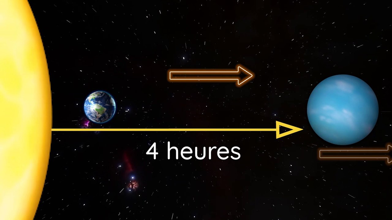 Qui est la planète Neptune ?