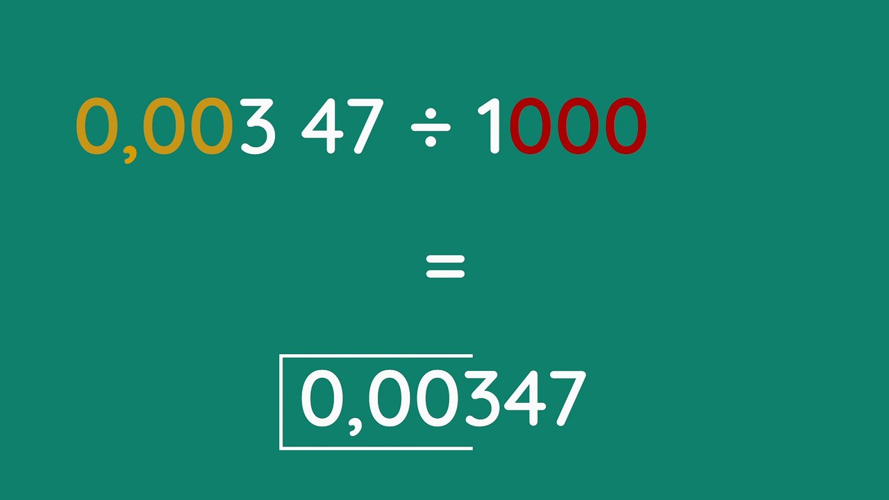 Comment diviser par 10, 100 et 1000 ?