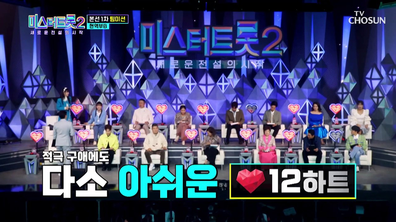 칼각 군무로 댄스 트롯에 도전한 현역B부 ‘신고할 거야’♪ TV CHOSUN 2301...