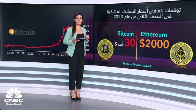 هل يتعافى سوق العملات المشفرة في العام 2023 خاصة بحال التزمت الدول الكبرى بوضع قوانين لإدارة العملات الرقمية؟