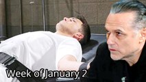 General Hospital Spoilers Next Week January 23 - January 27 | GH Spoilers Next Week 1/23/2022