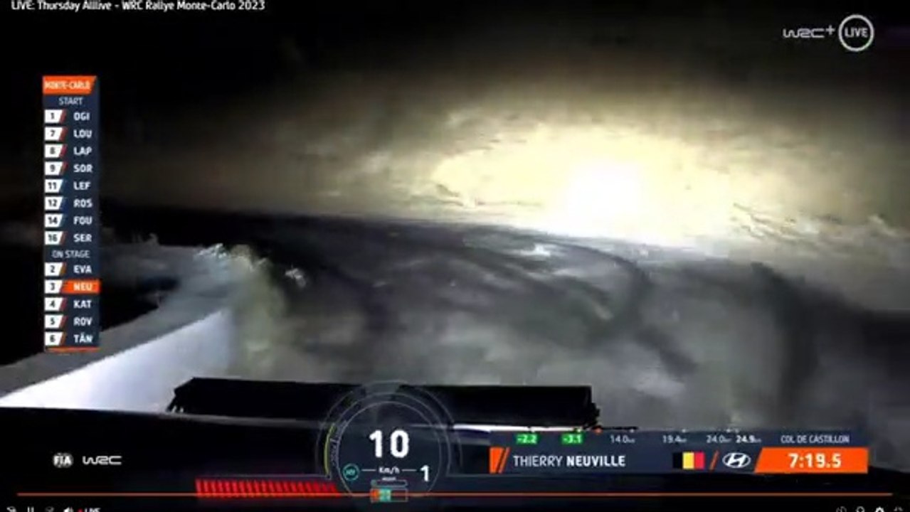 WRC Monte Carlo 2023 SS02 Neuville Off Black Ice