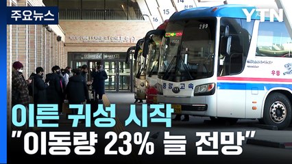 '거리 두기' 없는 첫 설 연휴..."이동량 23% 늘 전망" / YTN