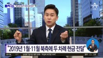 검찰, 구속영장에…“김성태, 500만 달러 북측 인사에 전달”