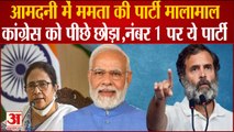 2021-22 में सबसे ज्यादा धन अर्जित करने के मामले में TMC ने पछाड़ा Congress को, BJP रही सबसे ऊपर
