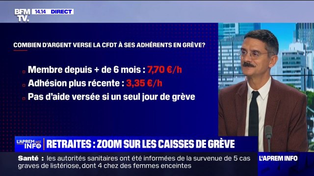 Réforme des retraites: comment fonctionnent les caisses de grève des syndicats?