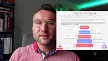 ABM marketing -Co to jest Account Based Marketing? [przykłady, definicja]