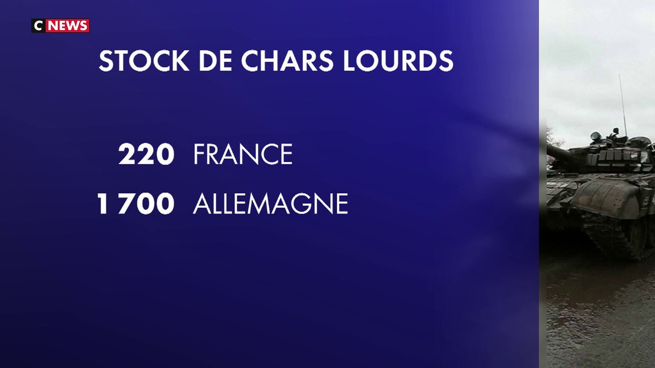 Guerre en Ukraine : L'Allemagne compte livrer ses chars Léopard à Kiev «fin mars ou début avril»