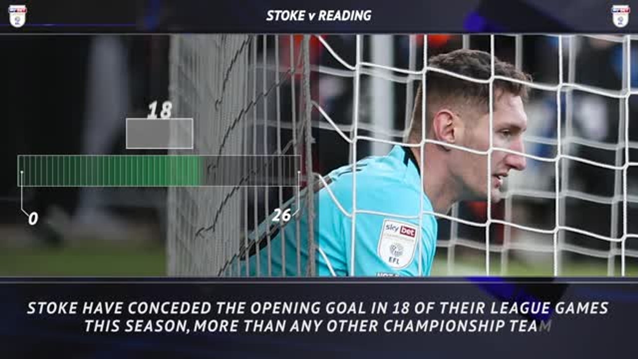 Championship 5 Things.. will Blackburn ever draw again?