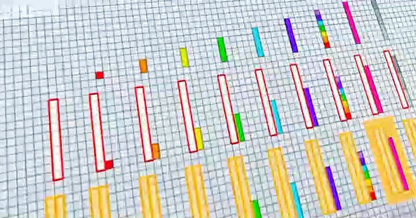 Numberblocks Numberblocks S07 E015 Making Patterns