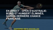 Live - Open d'Australie: Bonzi et Humbert éliminés, Garcia Last French Chance